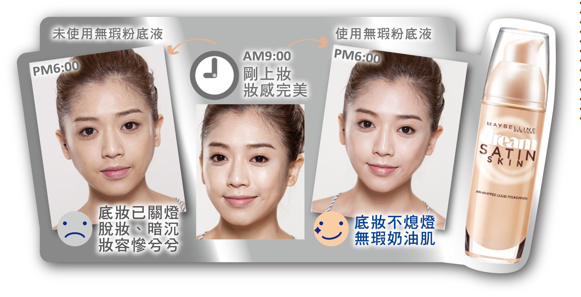 媚比琳夢幻奇蹟無瑕粉底液 Fashionguide 華人時尚專業評鑑