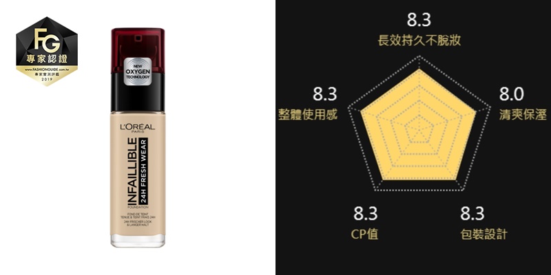 24H無瑕完美粉底液