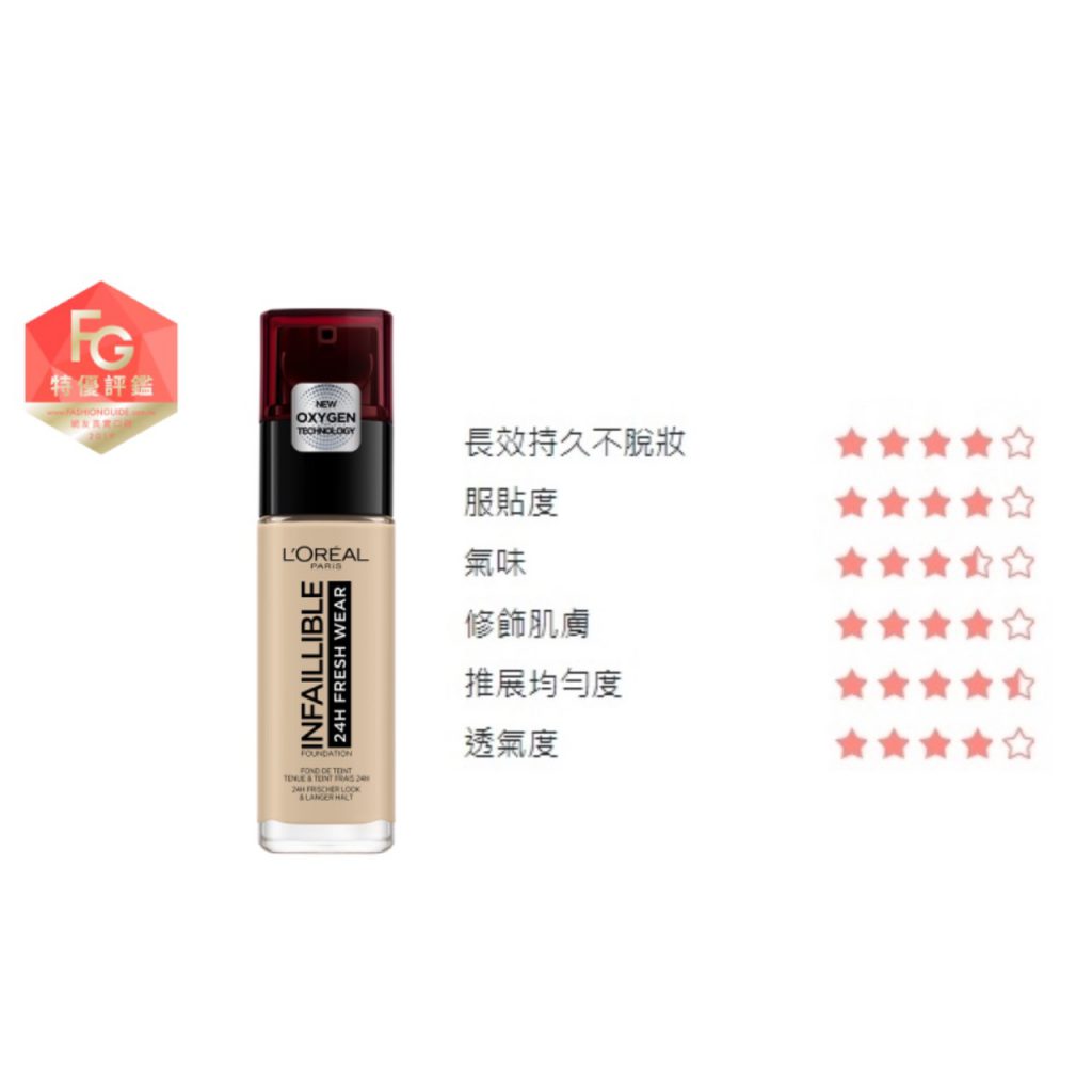 無瑕完美粉底液