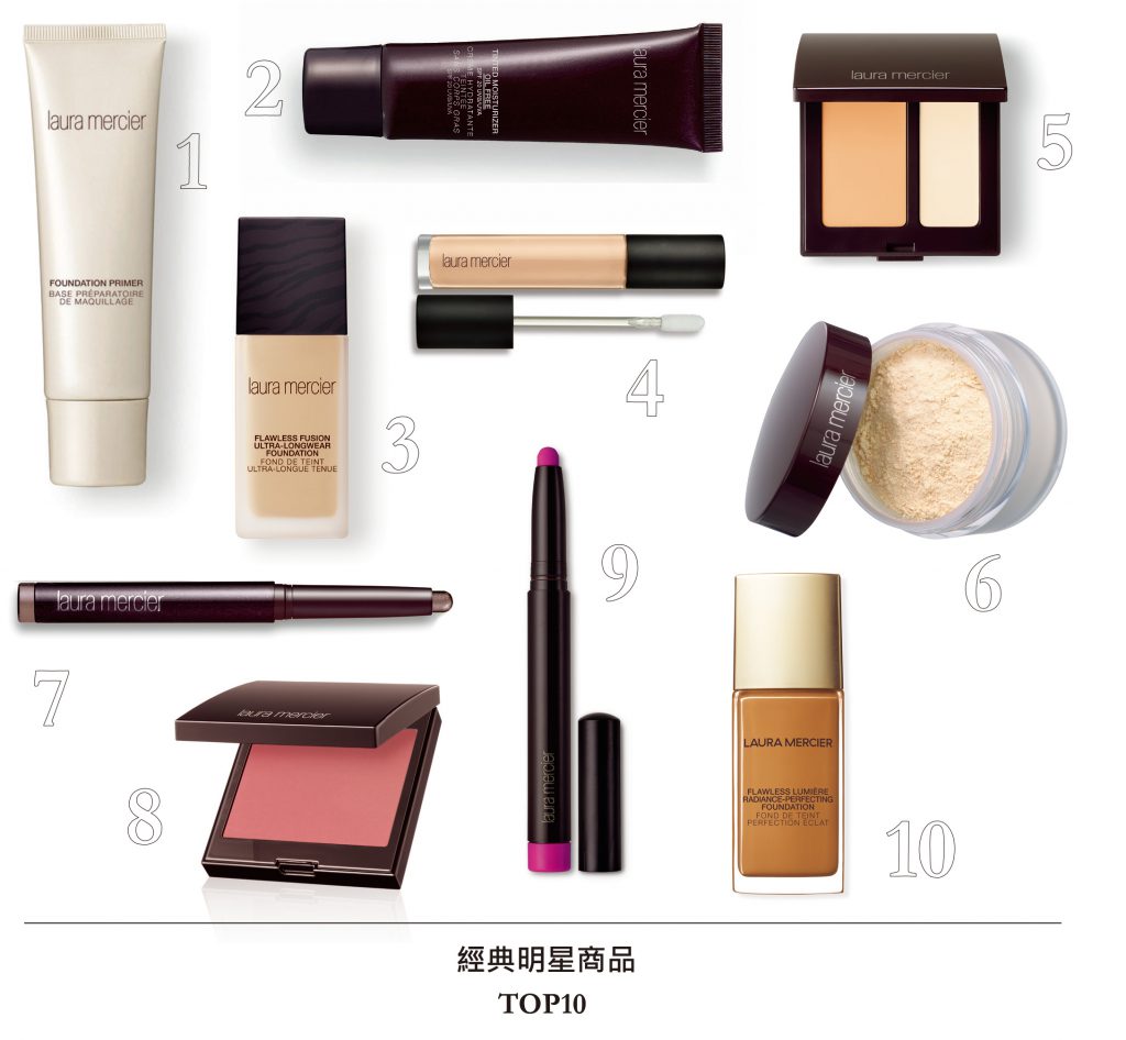 蘿拉蜜思 明星商品