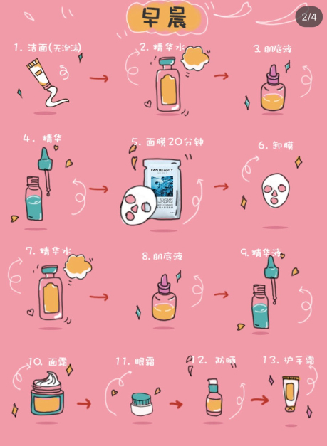范冰冰 早晚保養大全