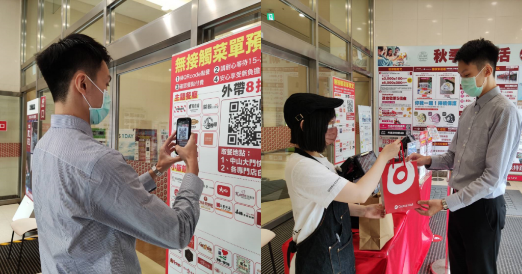 Global Mall 聯名卡優惠