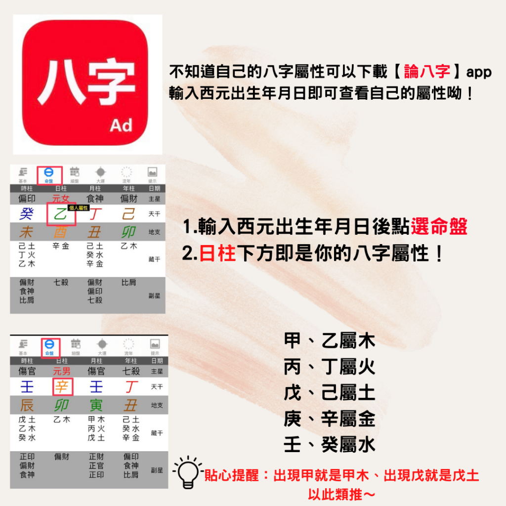如何知道自己的八字屬性?