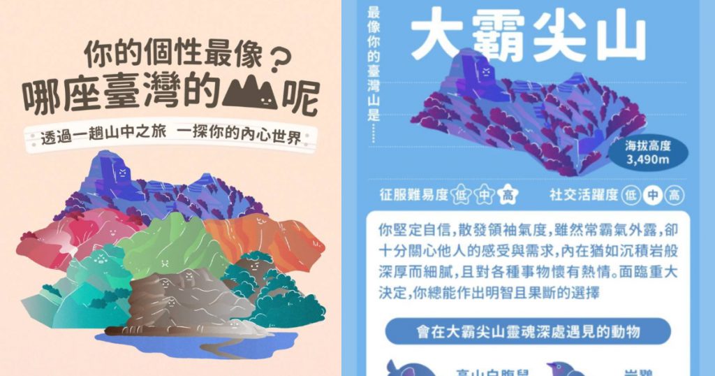 圖片來源：山模山樣