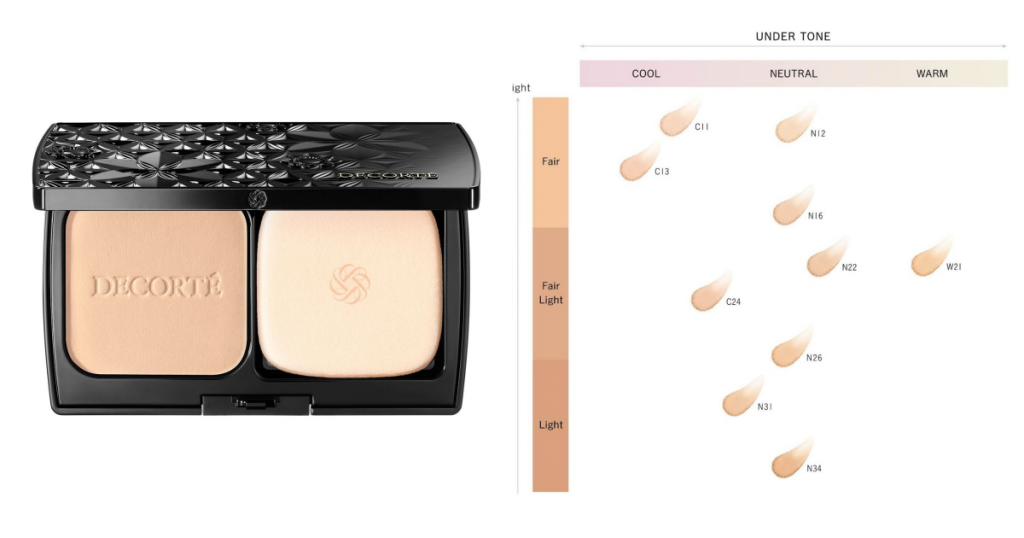 DECORTE黛珂 禪 恆潤光采粉餅