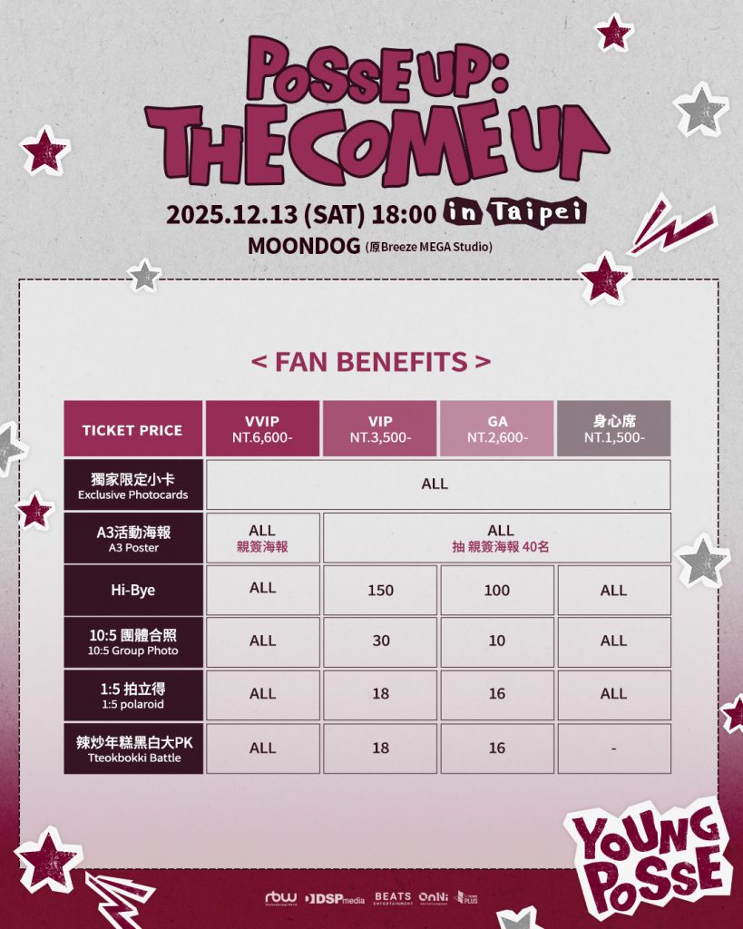 圖片來源： 歐妮娛樂、DSP、BEATS ENT